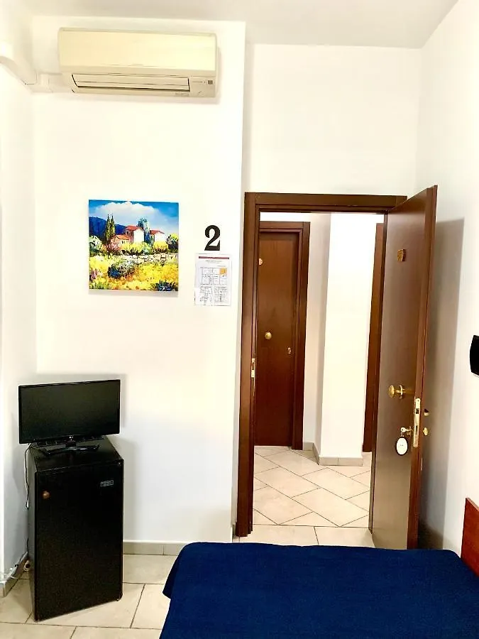 Hotel Alessander Milano
